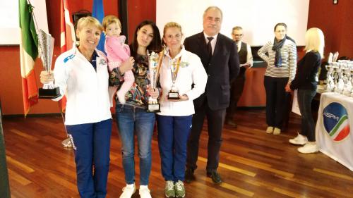 Foto 4232 Foto 4232
